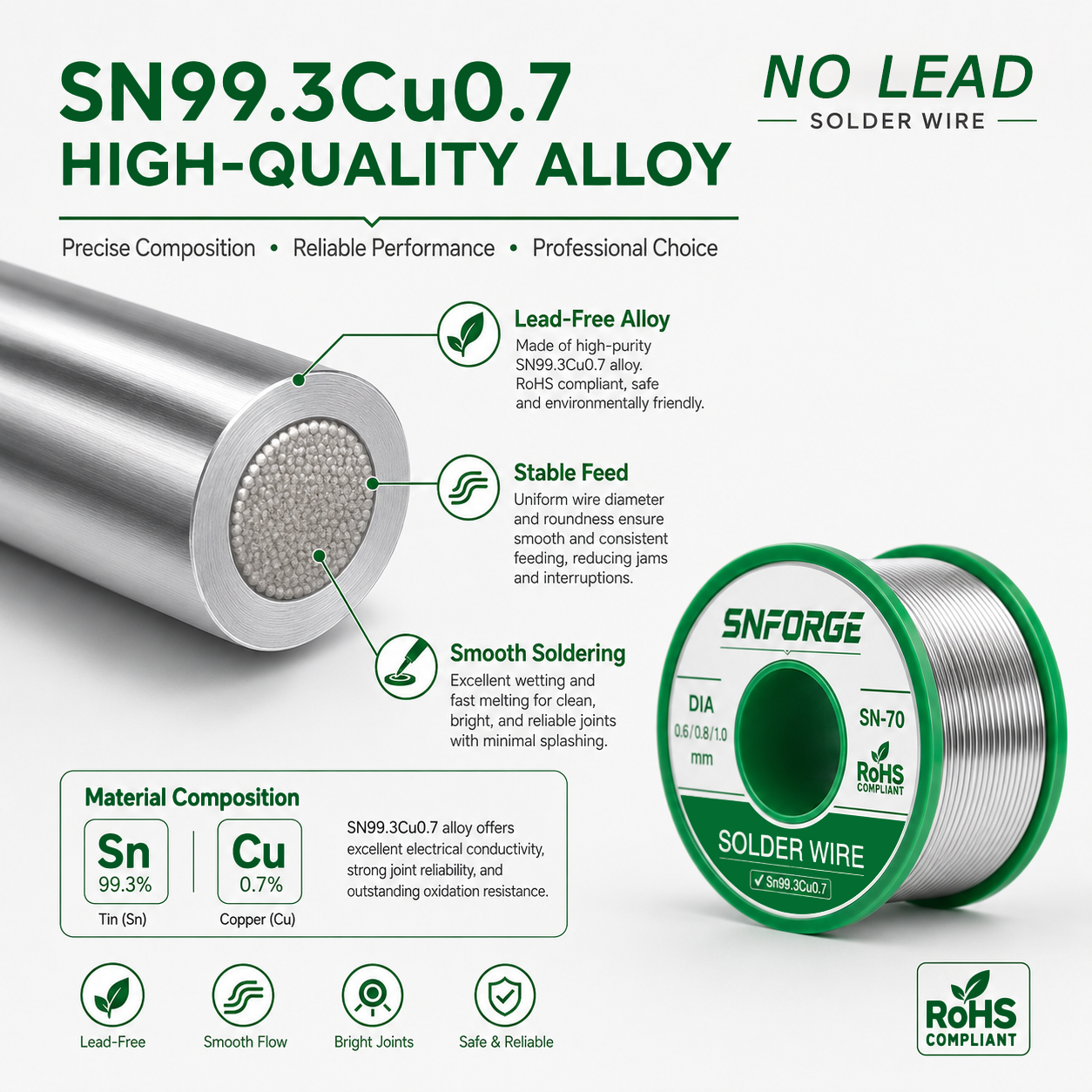 Lead-Free 99.3% Tin Sn99.3Cu0. - Diy Electronics Shop ulasan dan harga