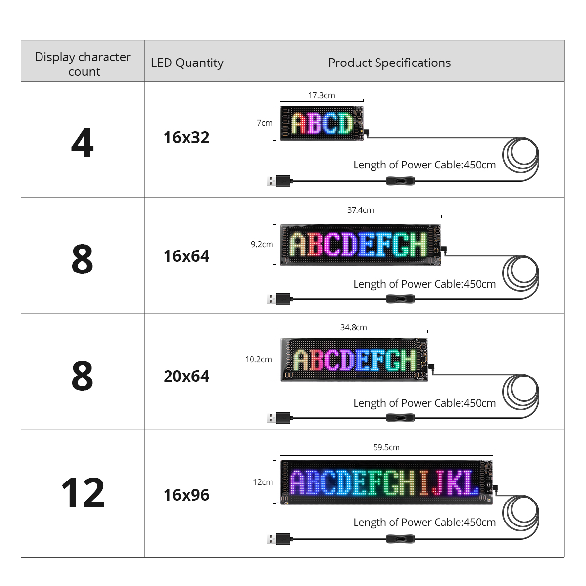 5V USB Flexible LED Panel Ligh - Diy Lamp Electronics ulasan dan harga