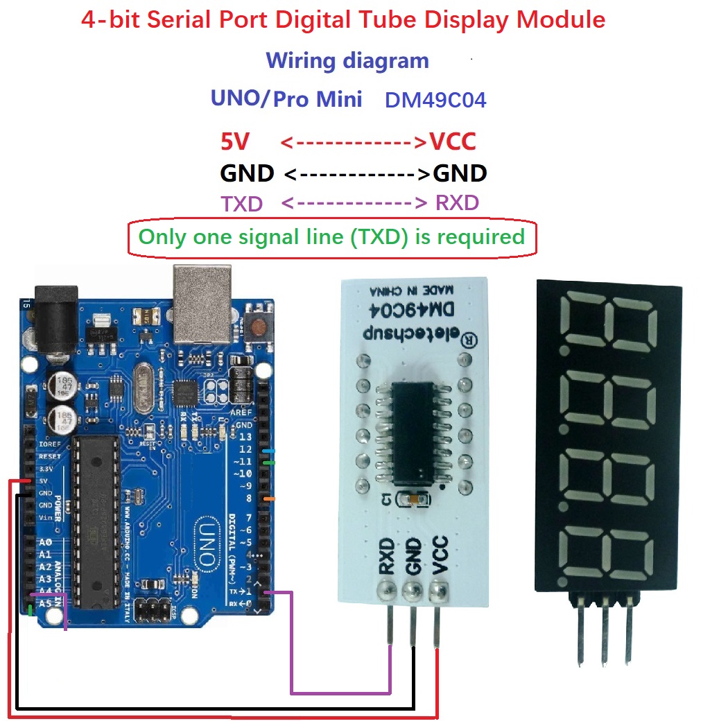 10PCS 4bit UART TTL Serial Por - Diy Electronics Youtube ulasan dan harga