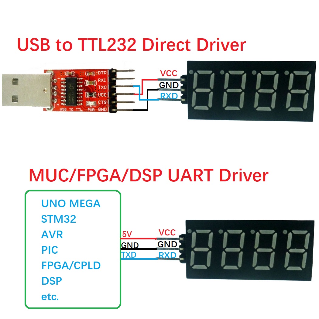 10PCS 4bit UART TTL Serial Por - Diy Electronics Youtube ulasan dan harga
