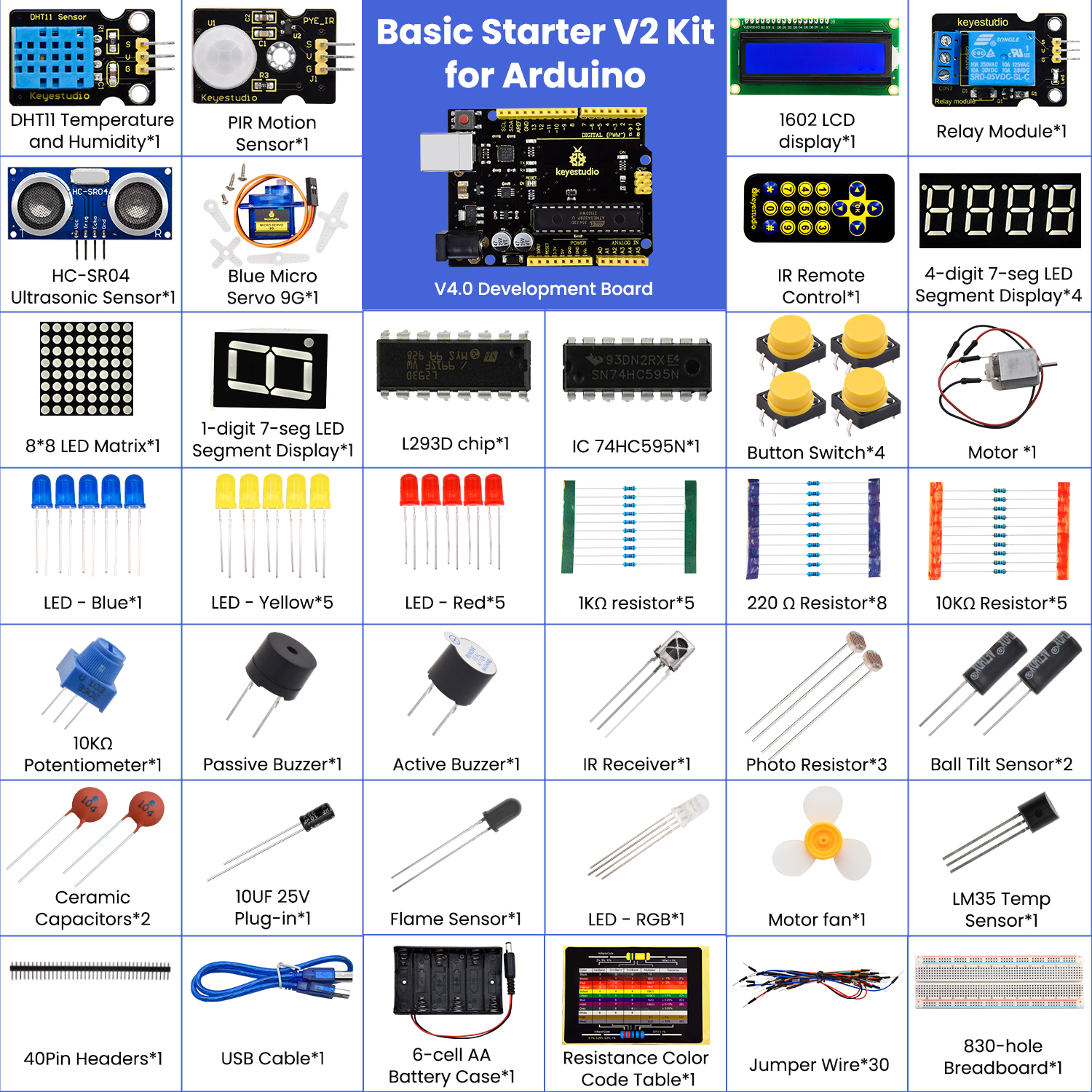 Keyestudio Basic Programmable  - Diy Electronics Basics ulasan dan harga