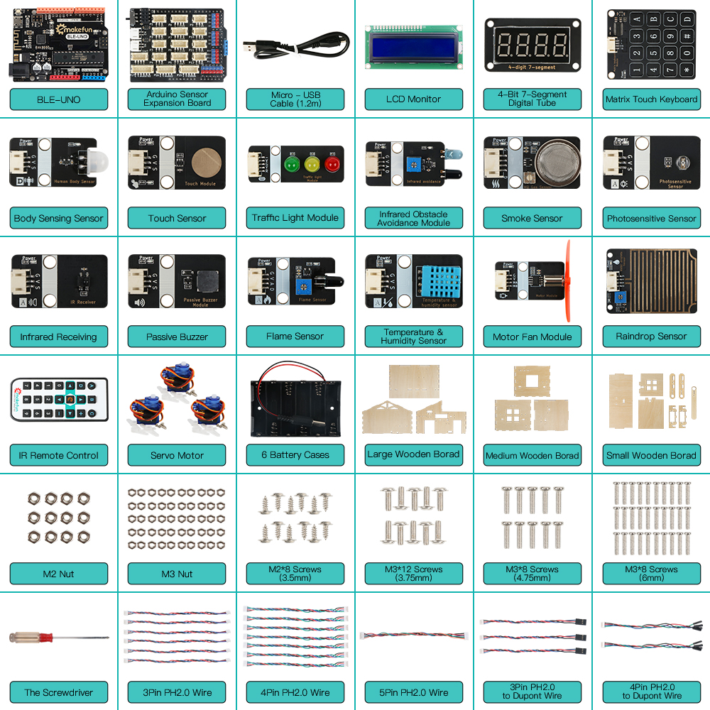 Smart Home IoT Learning kit fo - Diy Electronics Basics ulasan dan harga