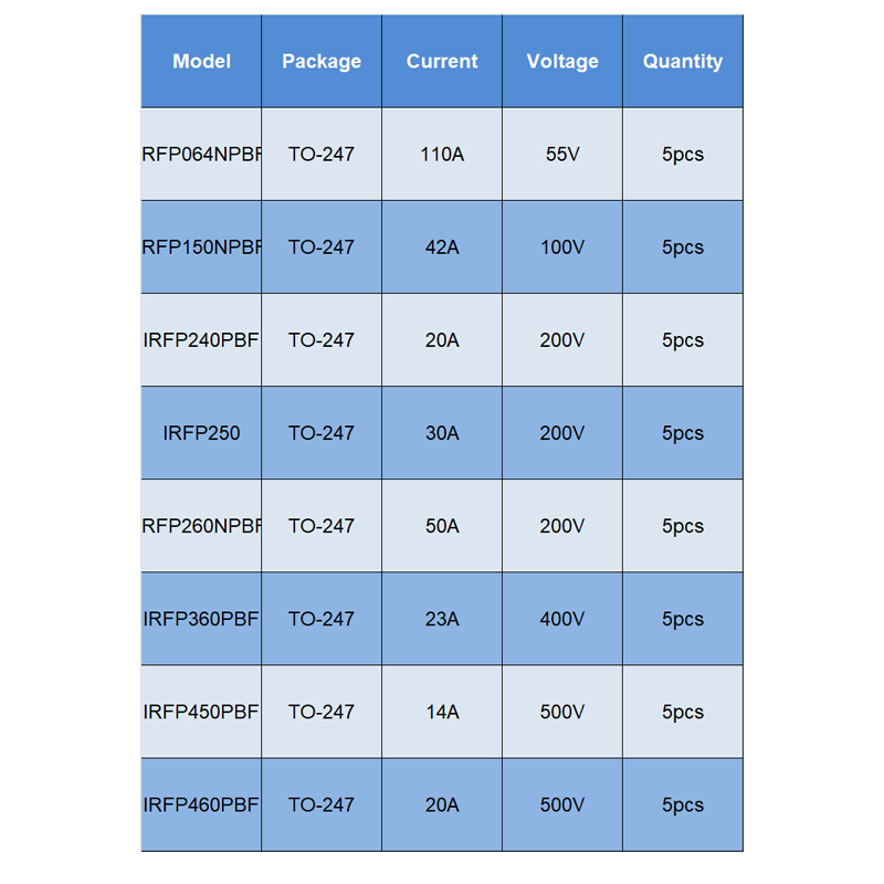 5Pcs Original TO-247 High Powe - Diy Electronics Youtube ulasan dan harga