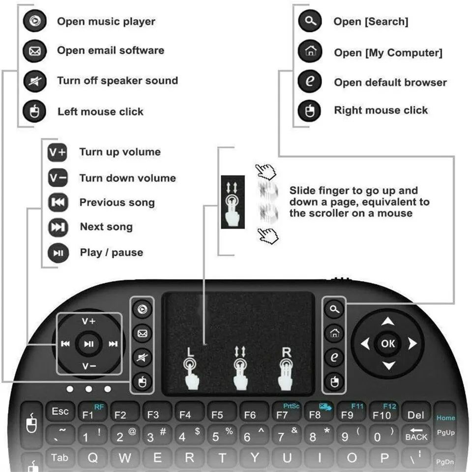 Mini Wireless Keyboard 2.4GHz  - Diy Mouse Electronics ulasan dan harga